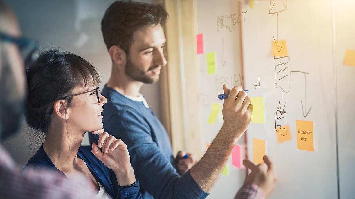 Ein Start-up-Team bei der Projektplanung.