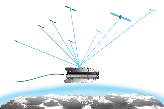 GPS-Empfänger orten GOCE-Satellit bei der Gradiometrie